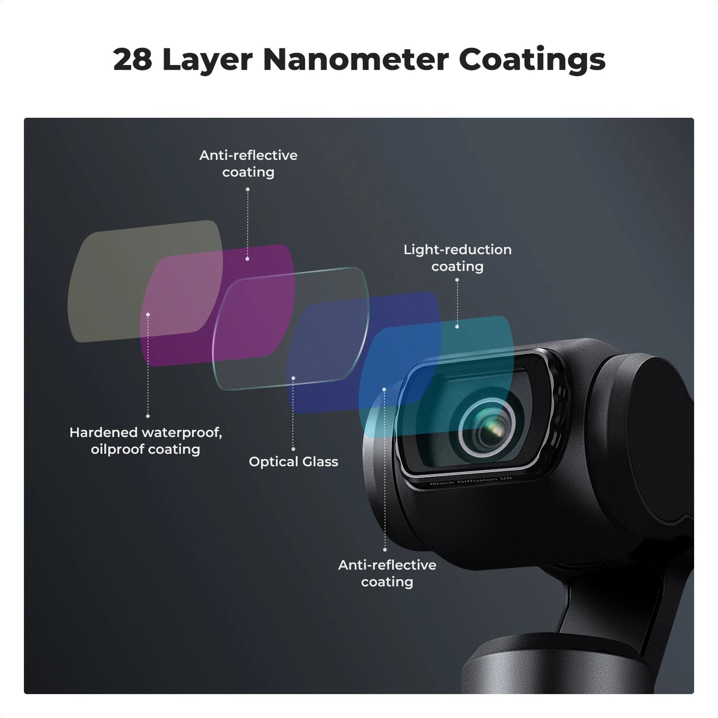 CineWorks Pro™ - K&amp; F Concept Sport Effect Filter Set for DJI Osmo Pocket 3