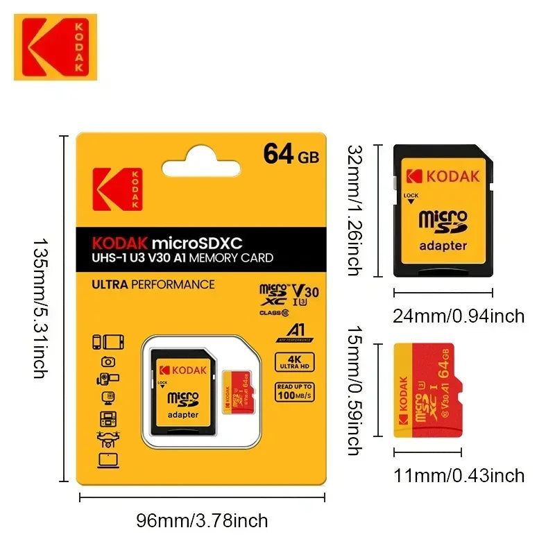CineWorks Pro™ - Kodak RED MicroSD Memory Card