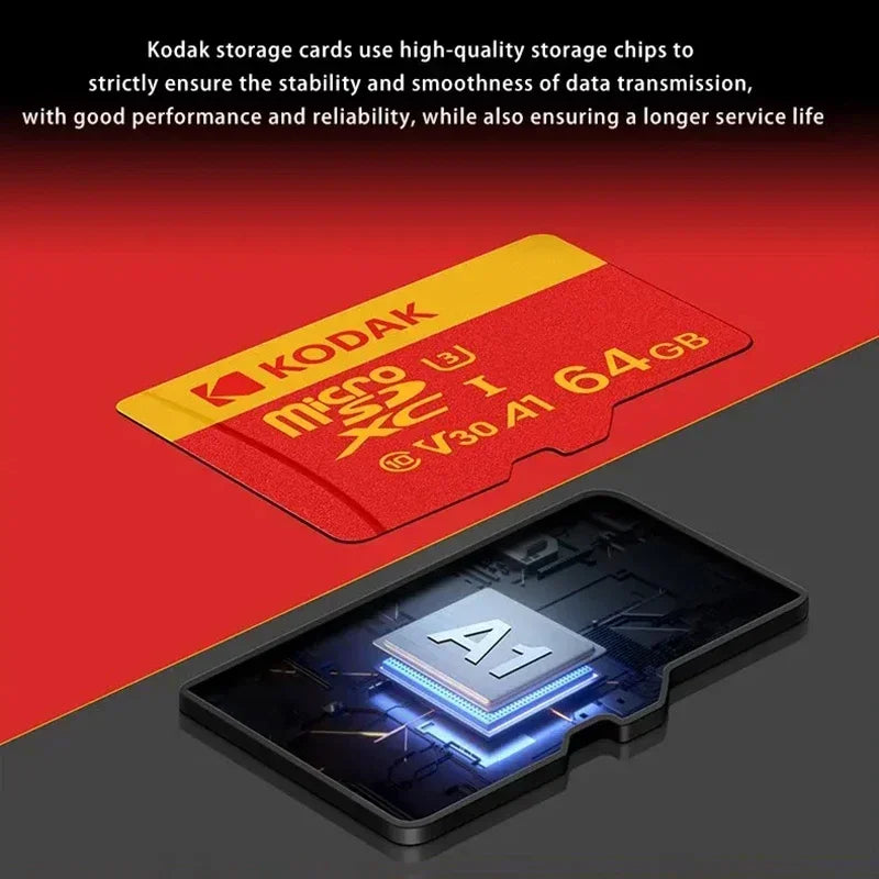 CineWorks Pro™ - Kodak RED MicroSD Memory Card