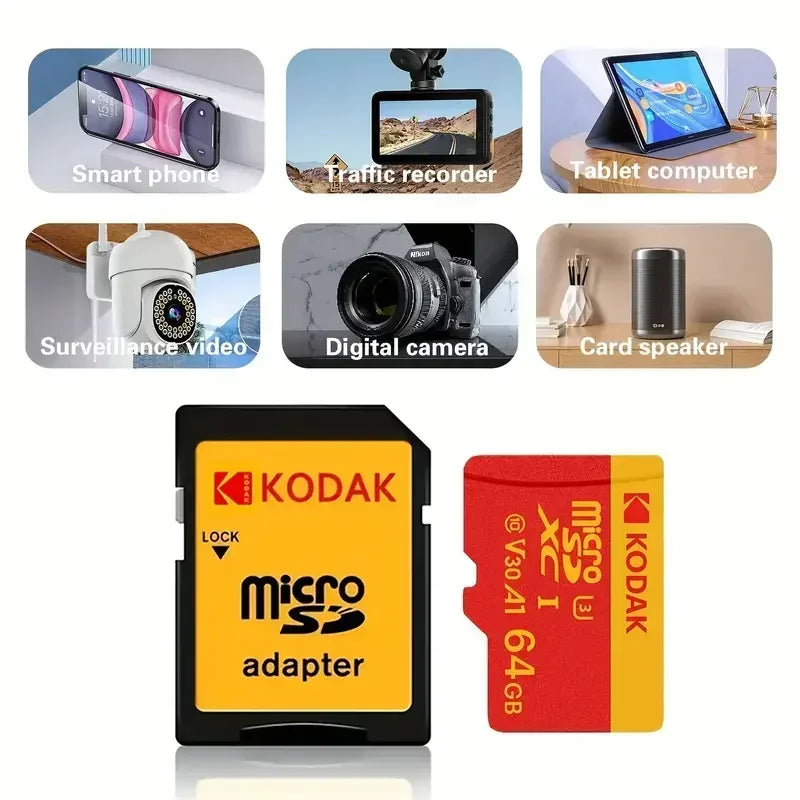 CineWorks Pro™ - Kodak RED MicroSD Memory Card
